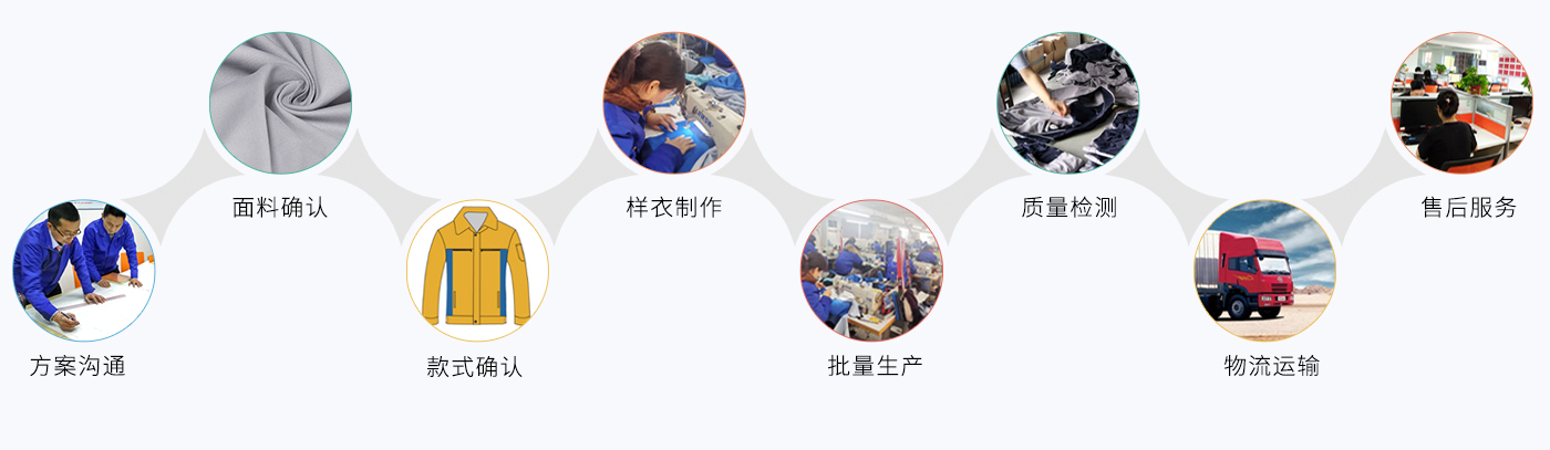 铜川冲锋衣定做
